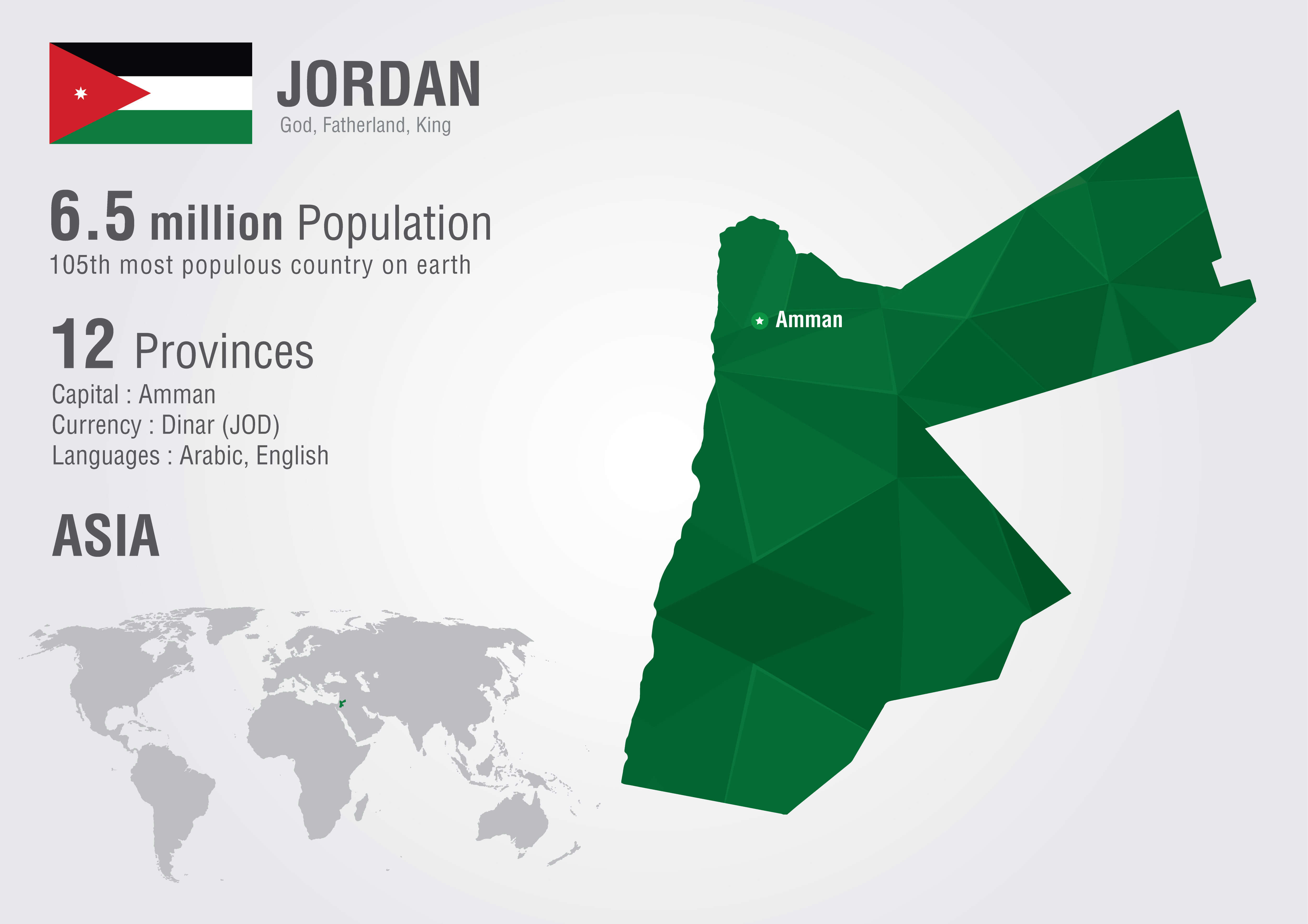 Jordan Info Map