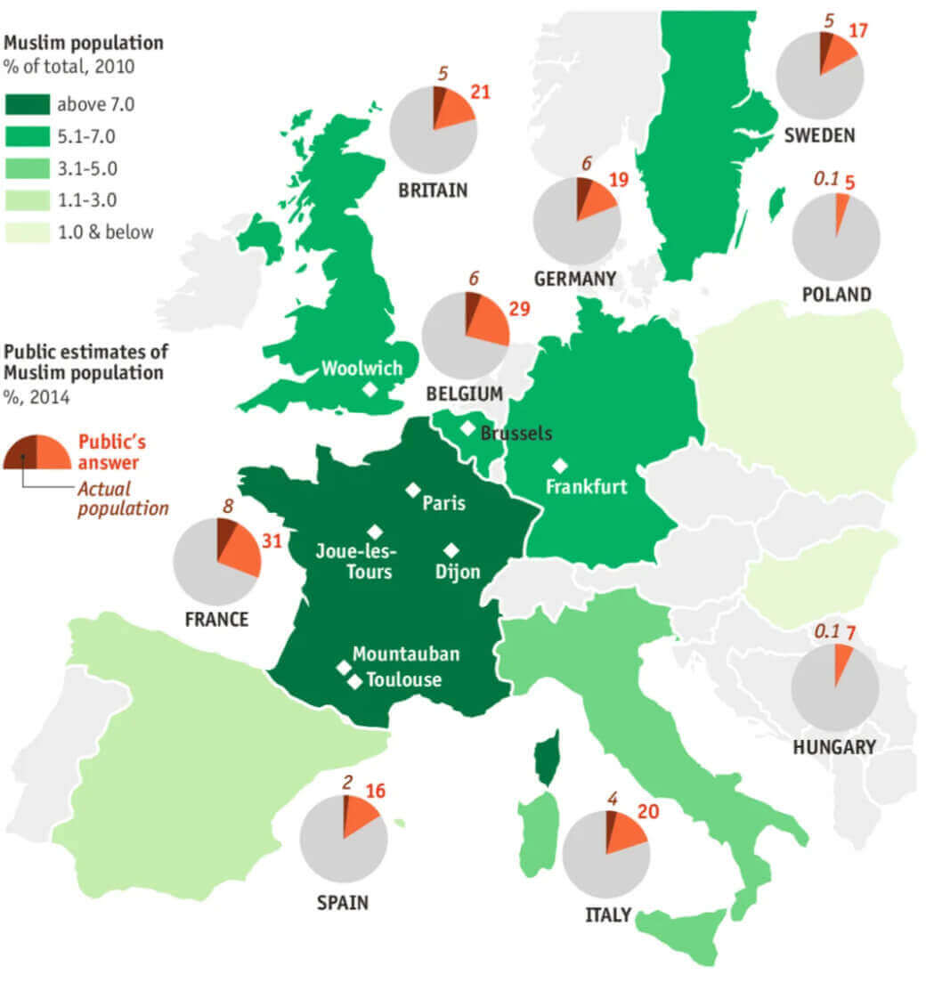 Muslim Population in Europe: 2010 Overview