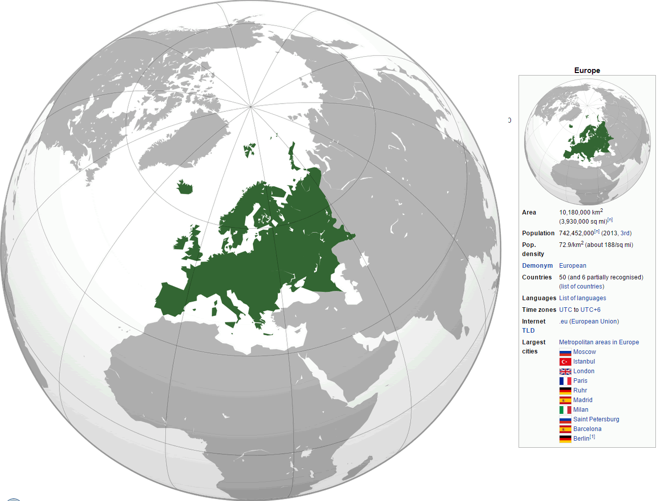 Location of Europe on the World Map