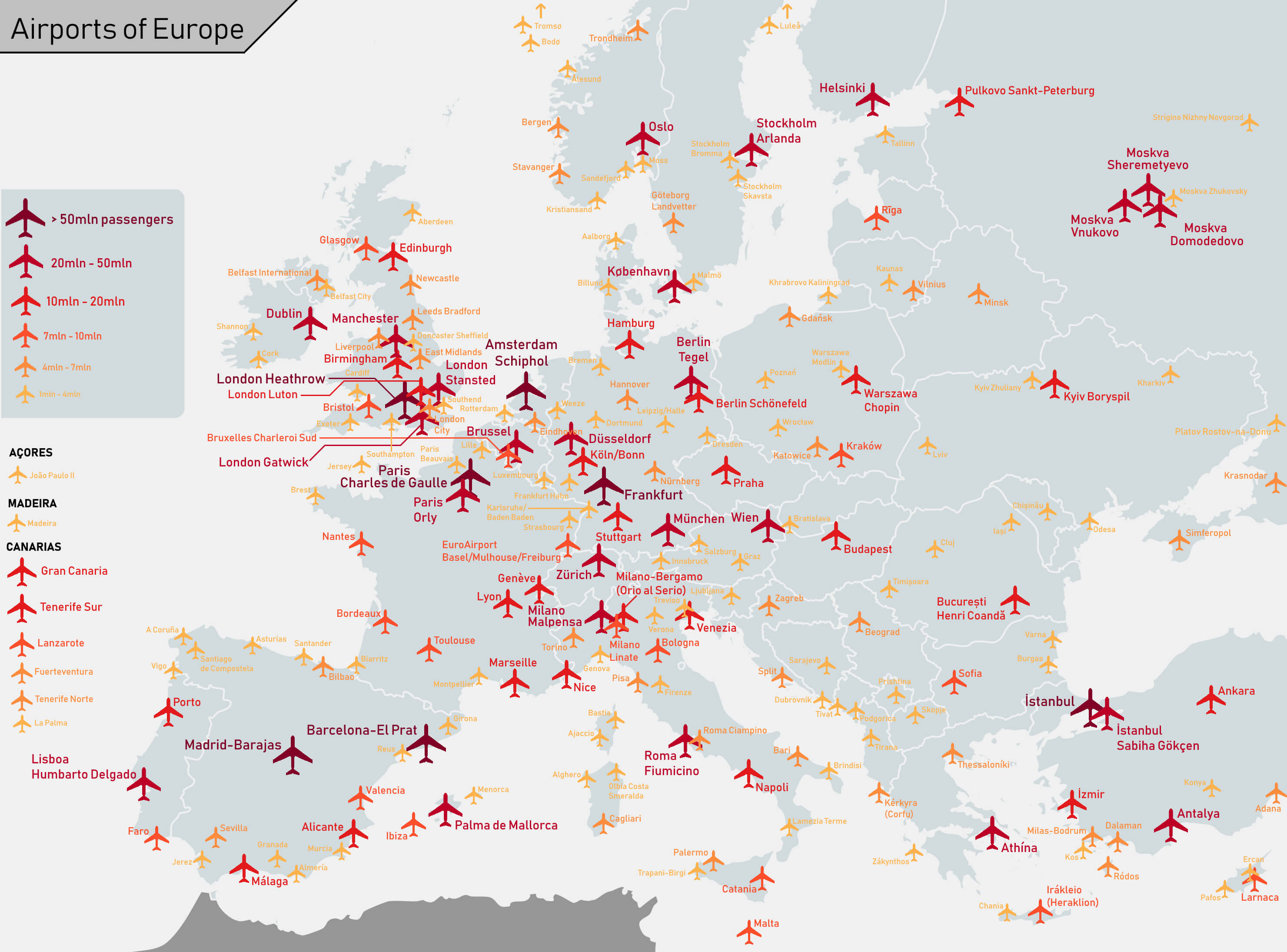 Europe's Busiest Airports by Passenger Traffic