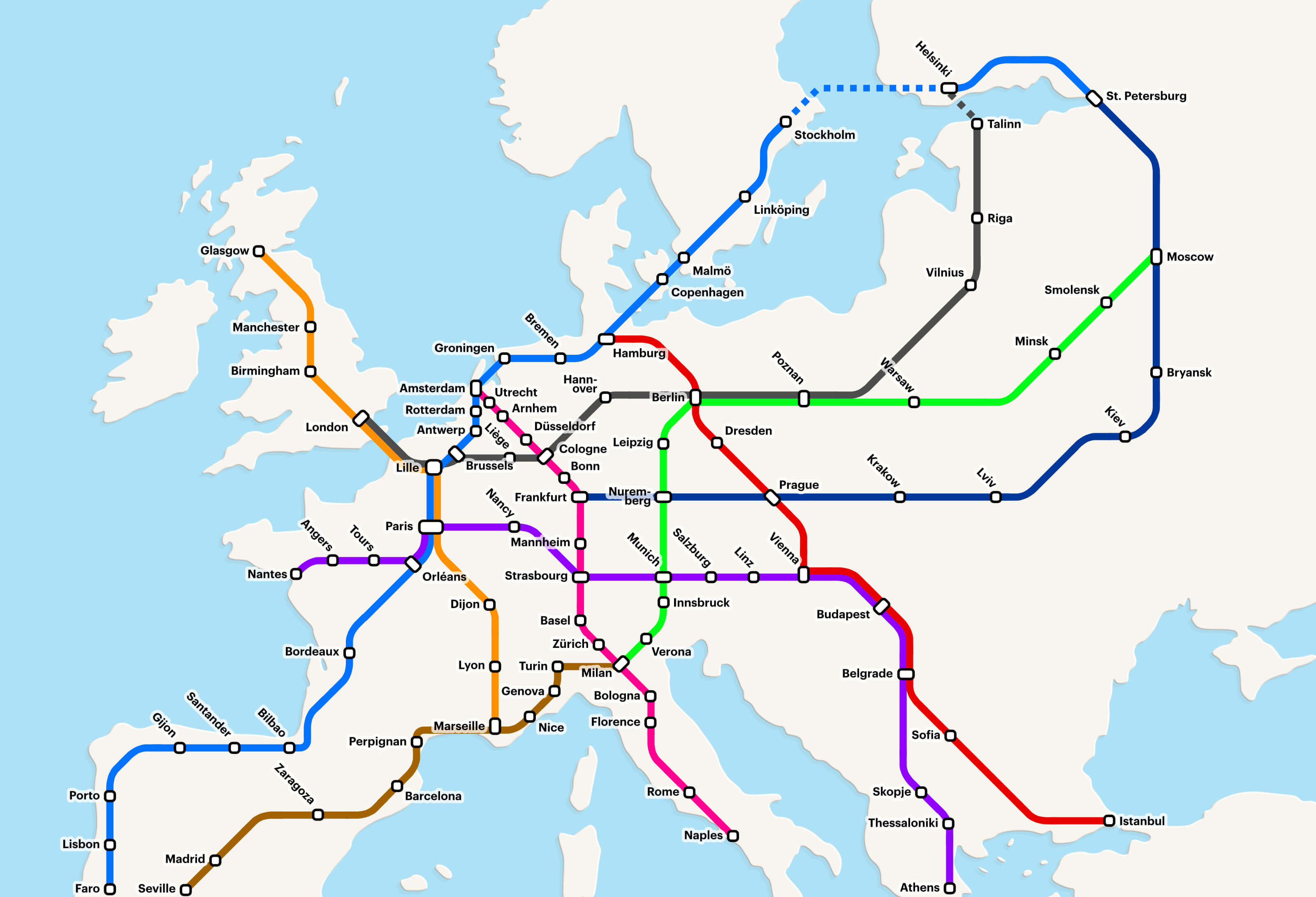 Simplified map of Europe showing major high-speed rail routes and key cities