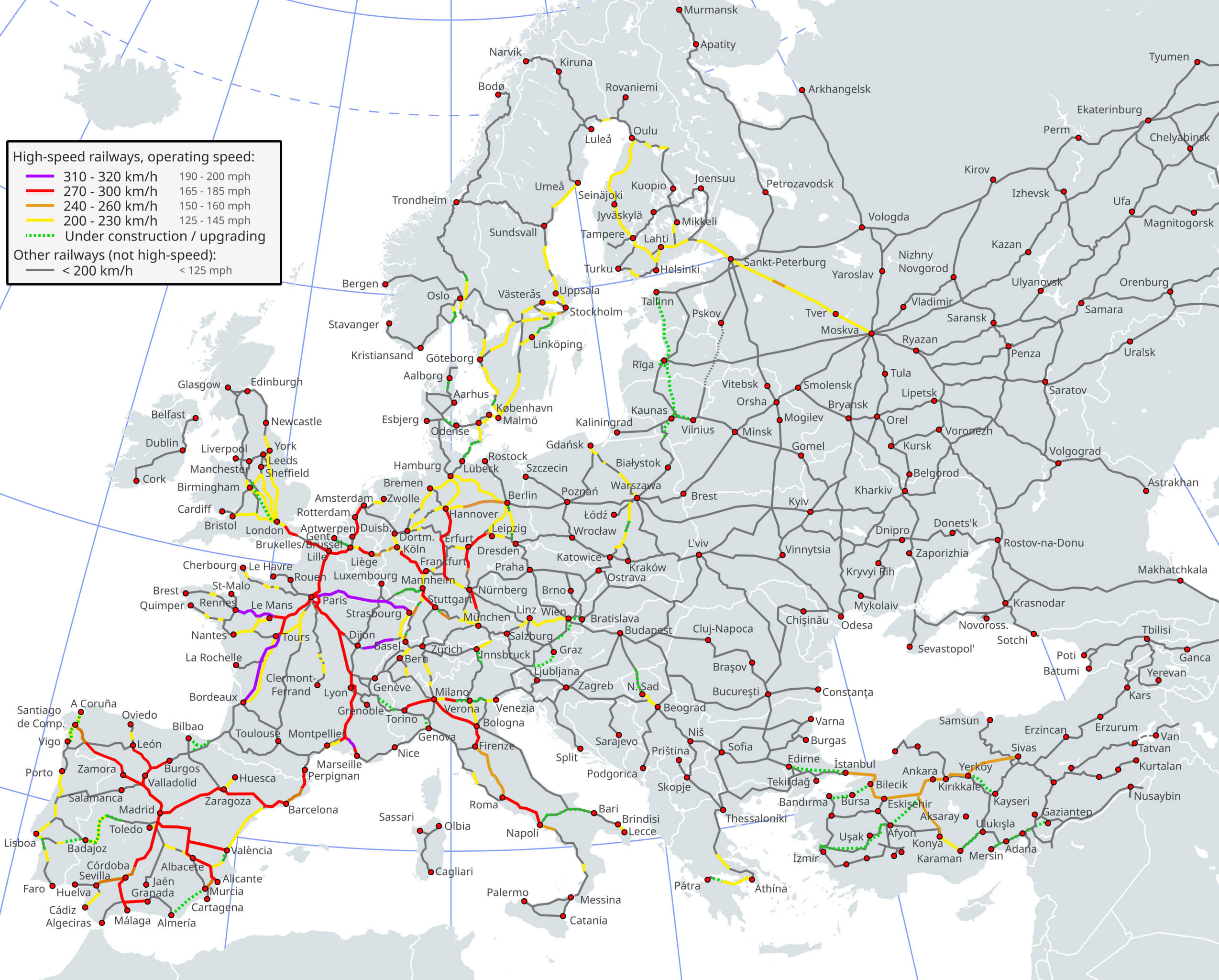 Map of Europe shows high-speed railway lines and operating speeds by color