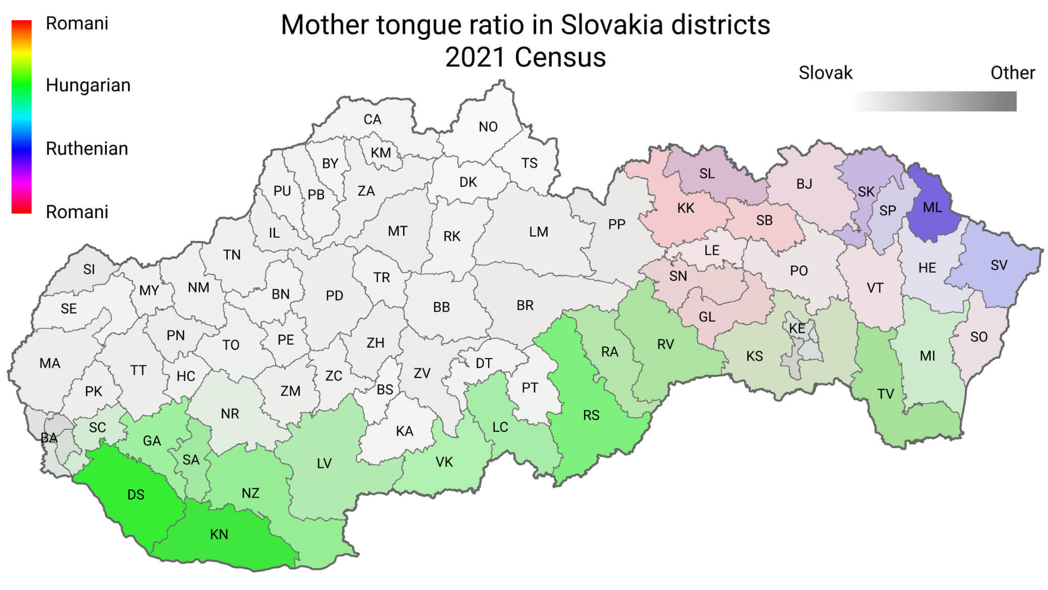 Slovakia Linguistic Map