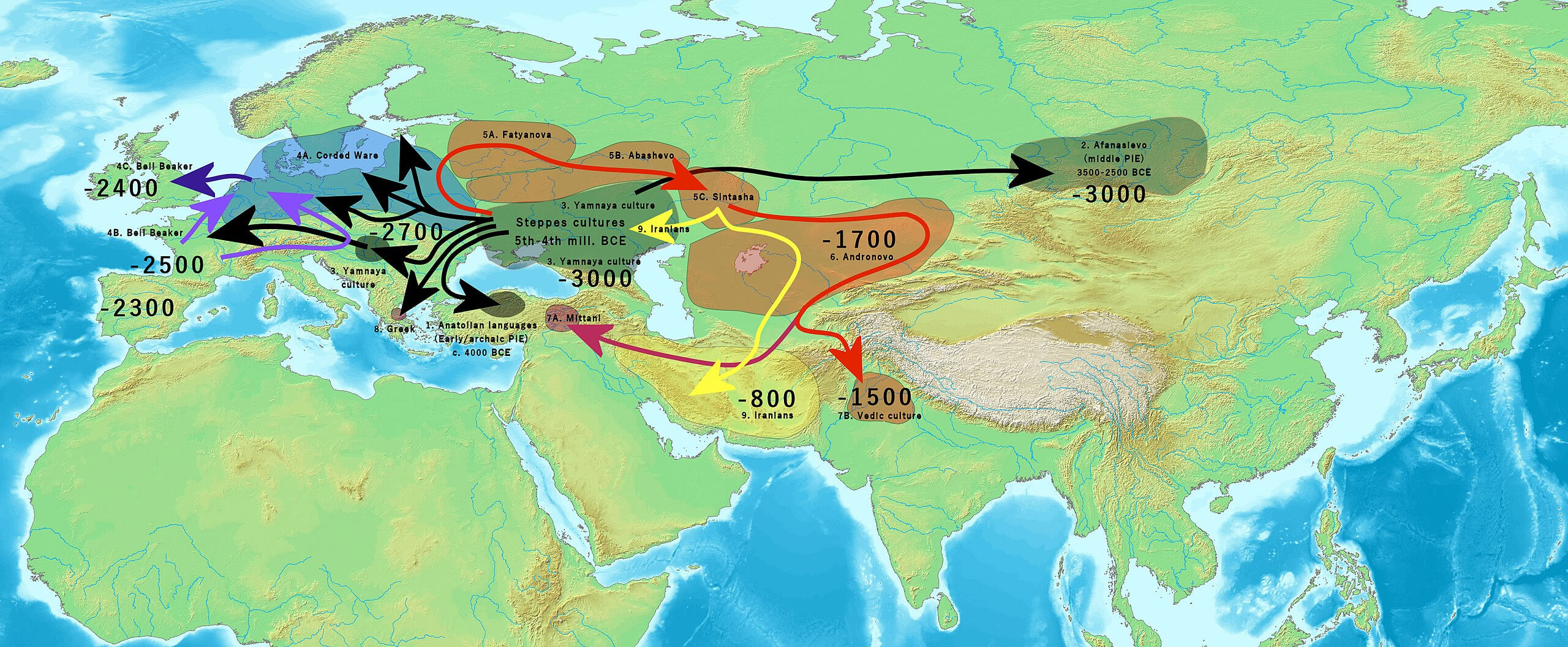 Ukraine Early Indo European Migrations Map from Pontic Steppes