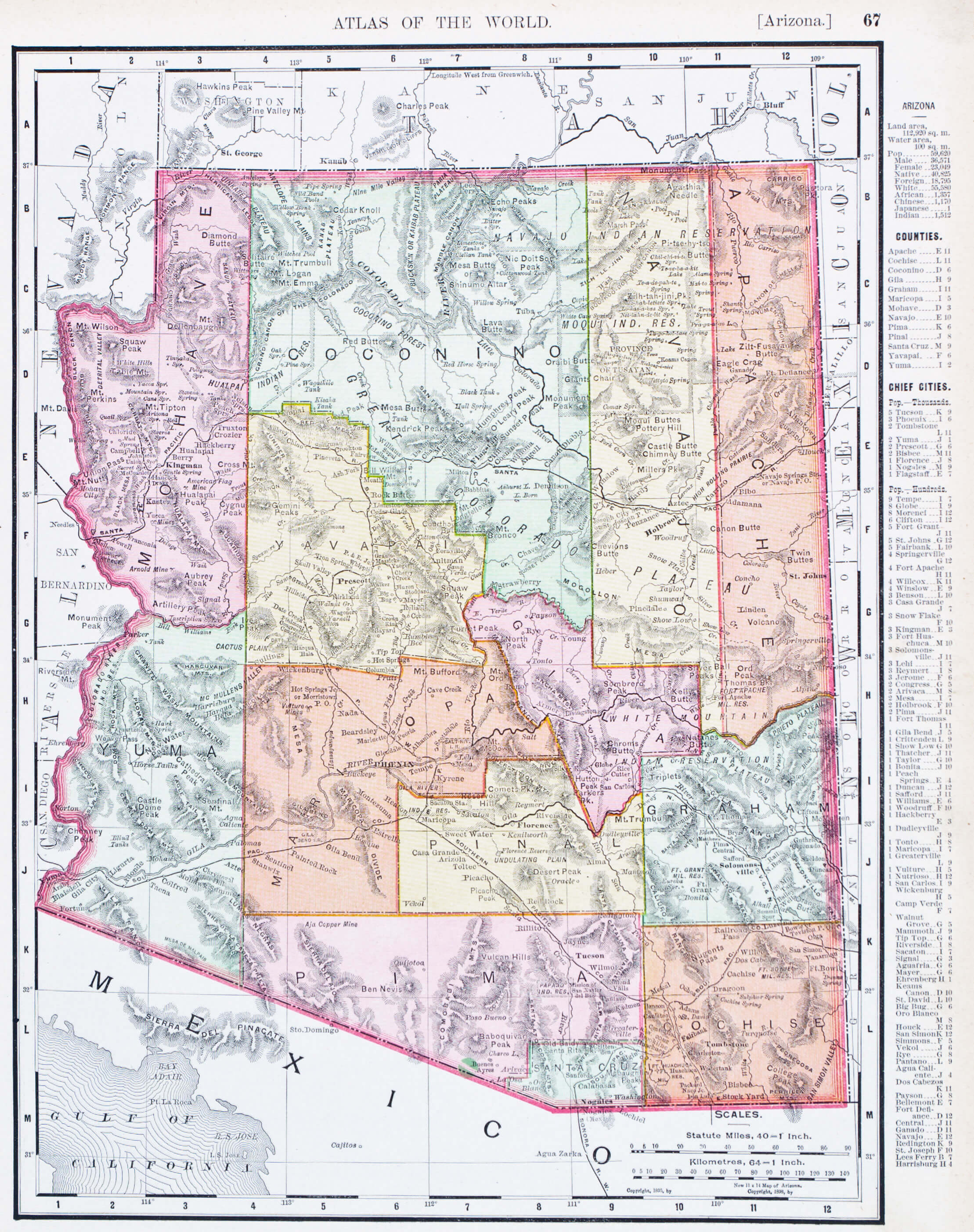 Historical 1900 map of Arizona with counties and landmarks