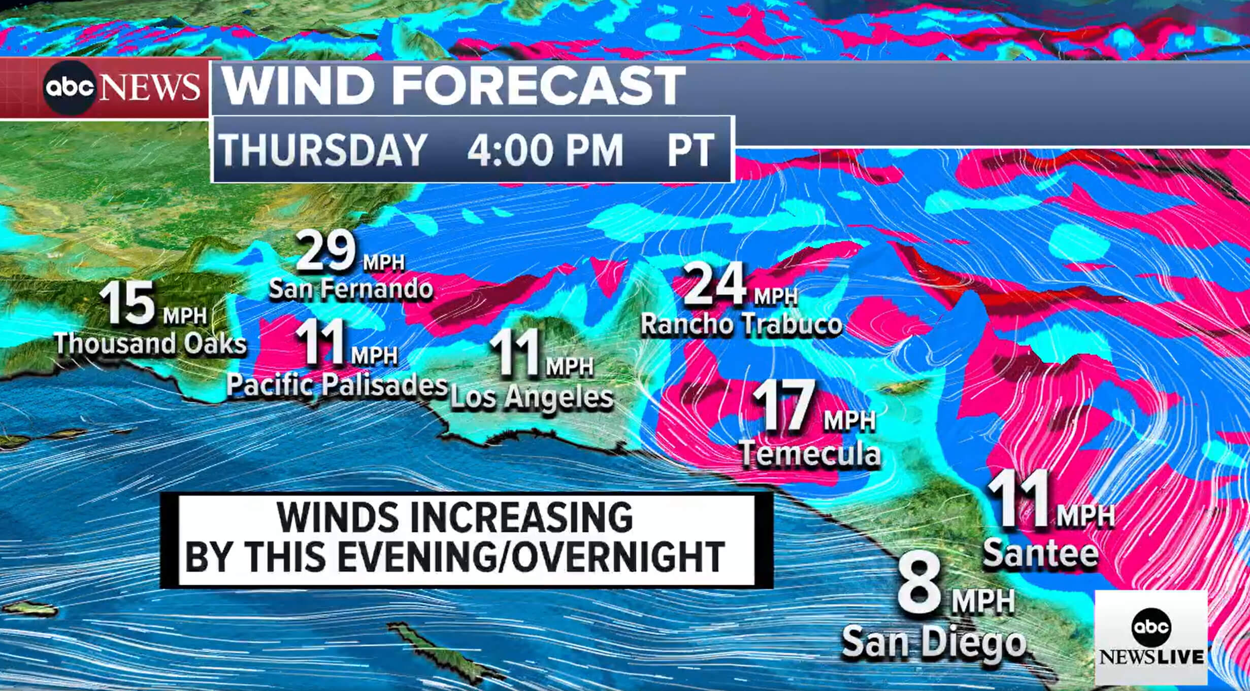 Los Angeles wildfires wind forecast map