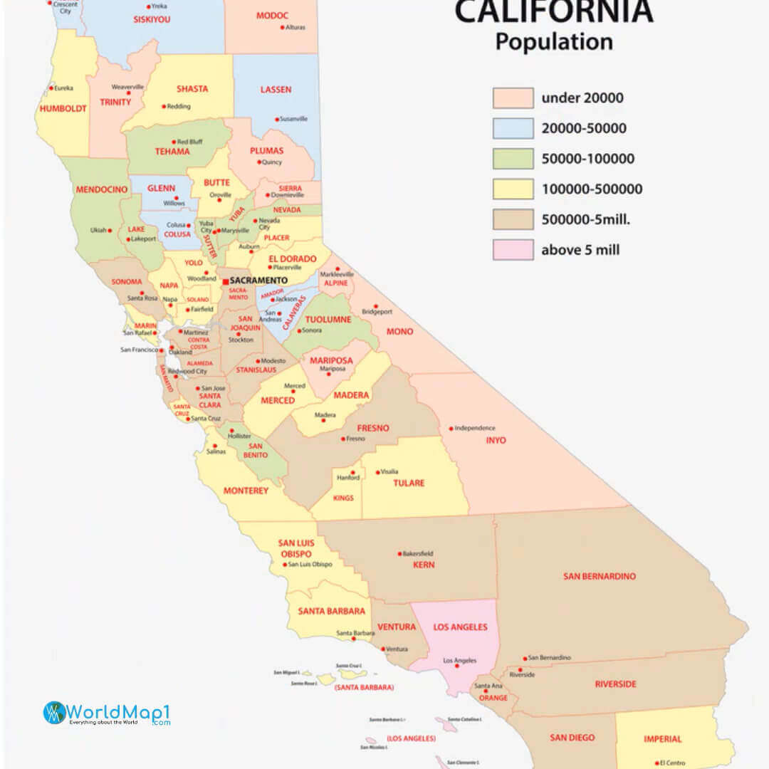 California population with map showing counties categorized by population levels