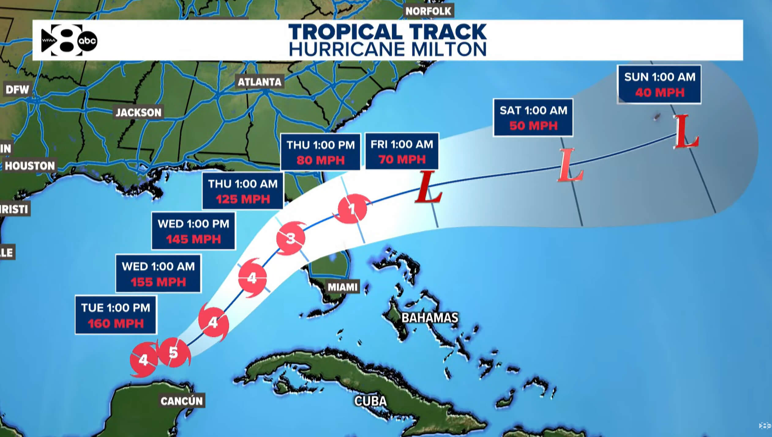 Hurricane Milton Track Map 2024