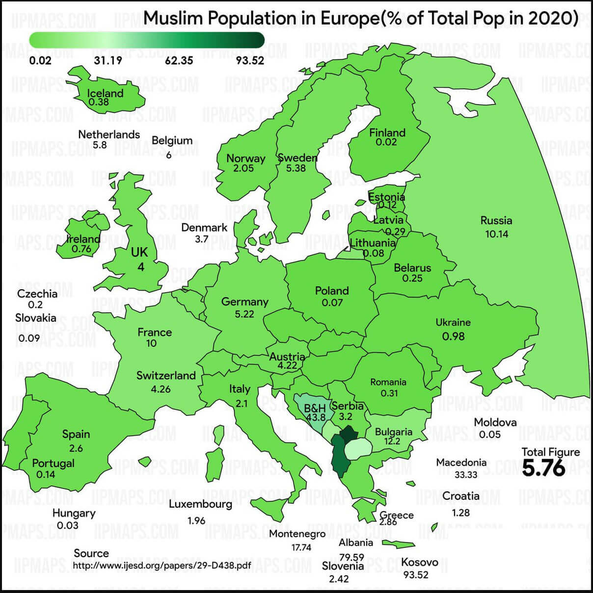 Muslim Population Across European Countries in 2020