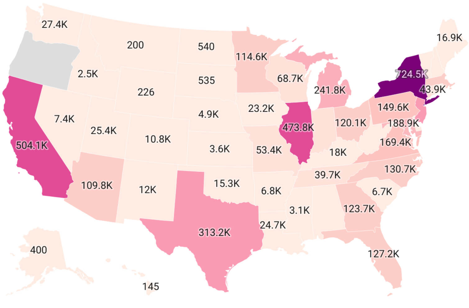 Muslim Population in the United States by State