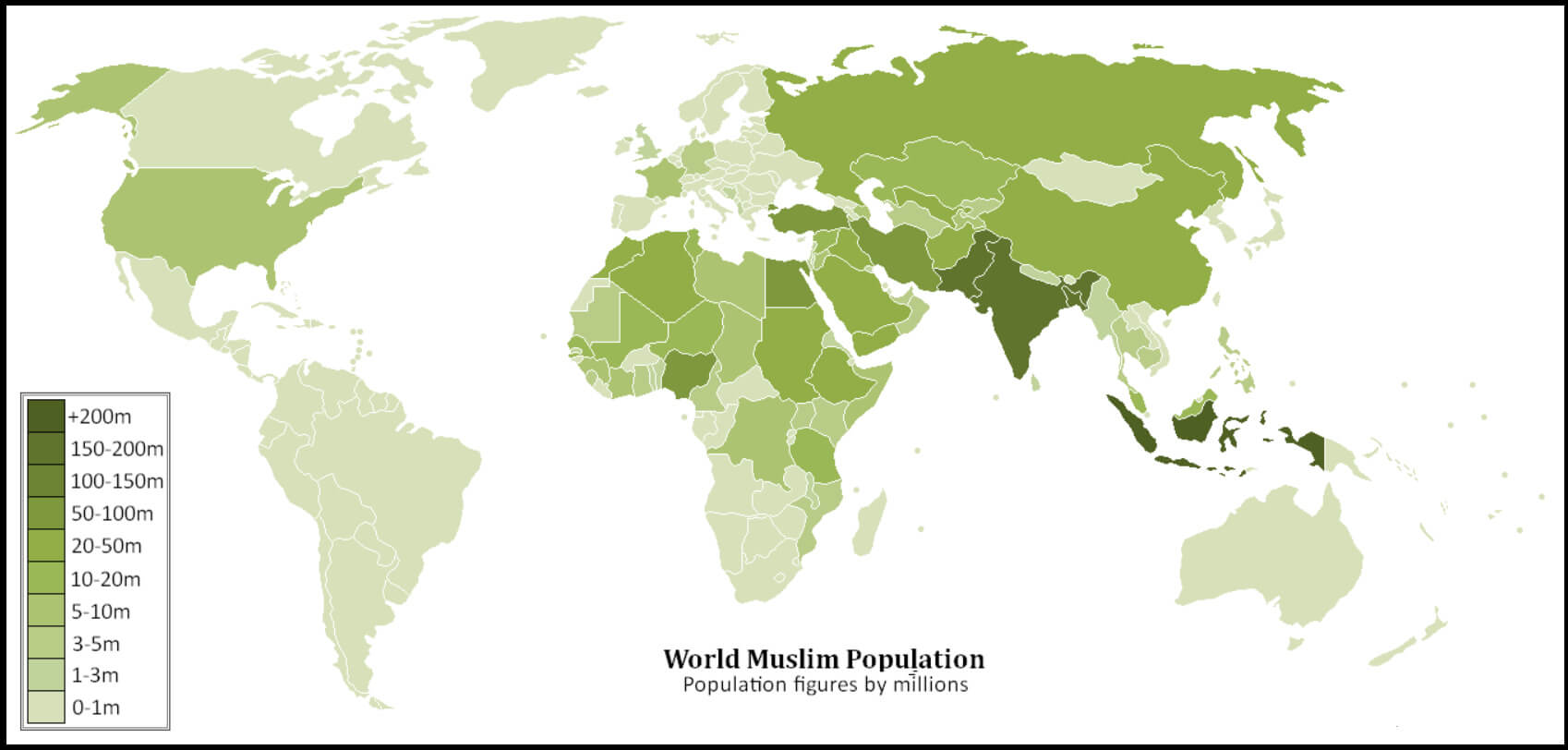 World Muslim Population by Country in Millions