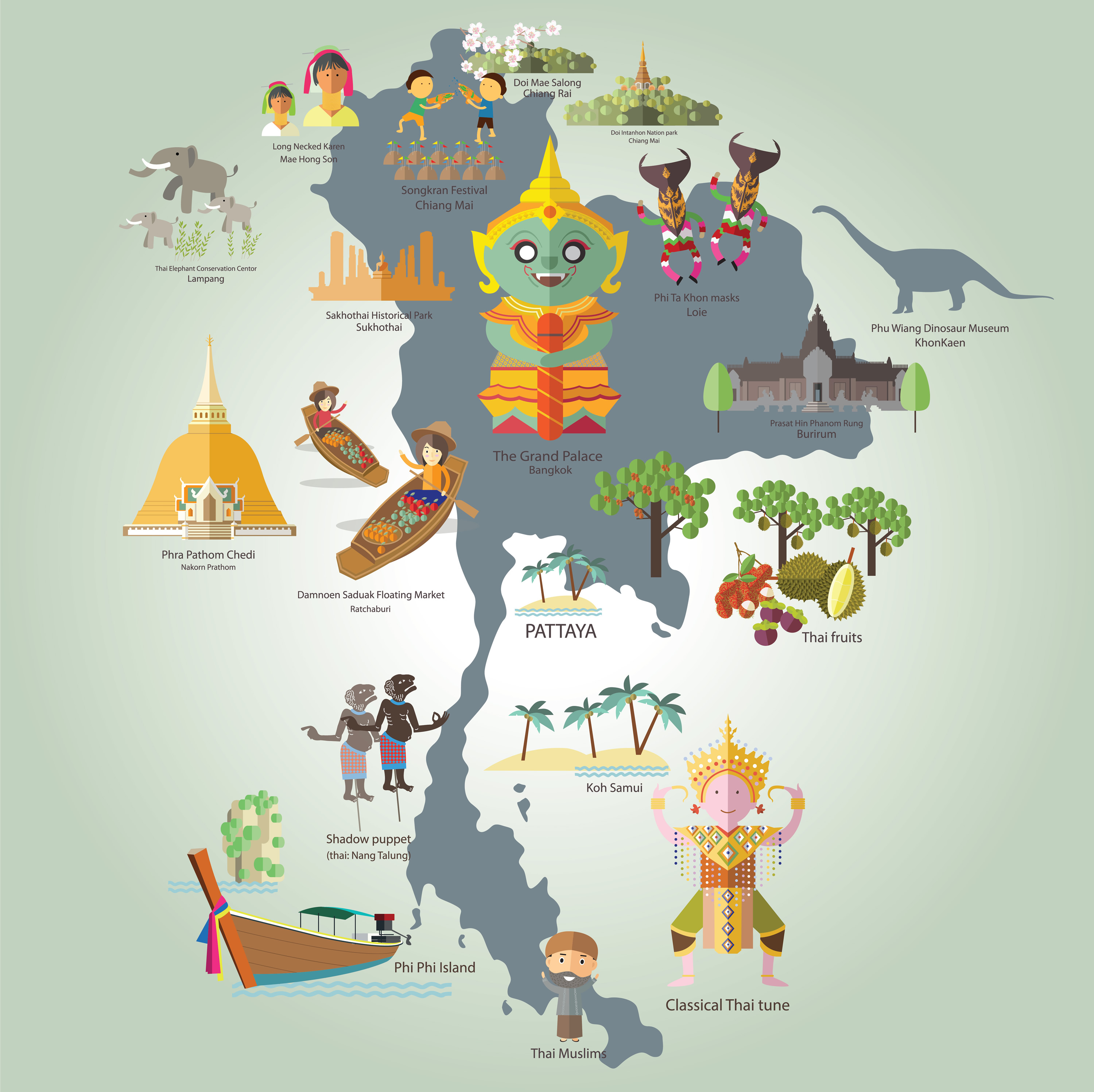 thailand trip map